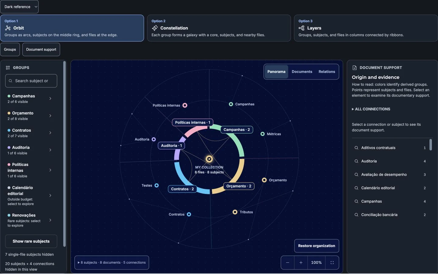 Actual application screen: Orbit